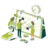 Wartelisten